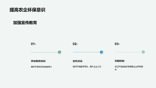 绿色农业：农用薄膜之变革