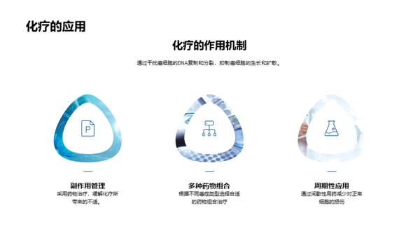 探索抗癌新篇章