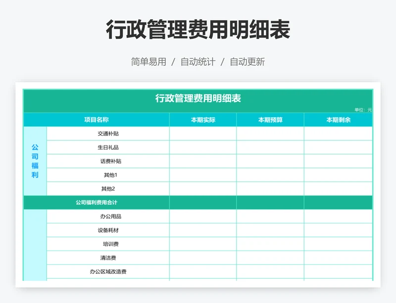 行政管理费用明细表