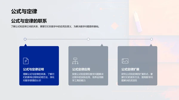 高数课程教学PPT模板