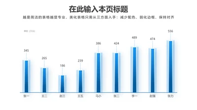 PPT柱状图蓝色简约风