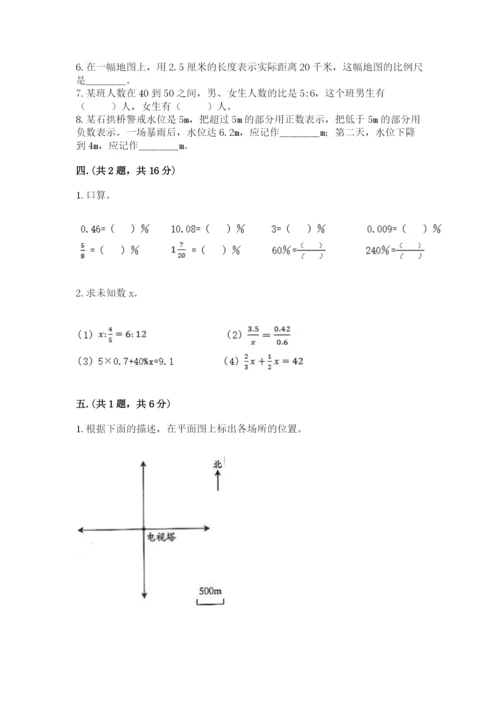 山东省济南市外国语学校小升初数学试卷【word】.docx