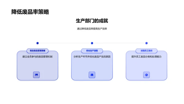 机械生产述职报告PPT模板