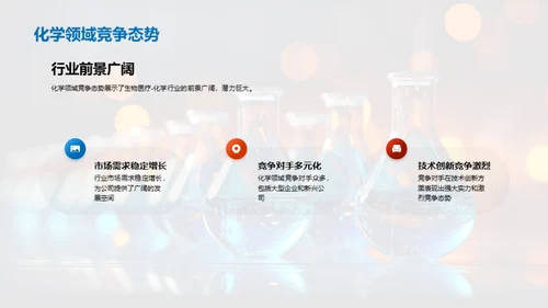 化学创新高峰