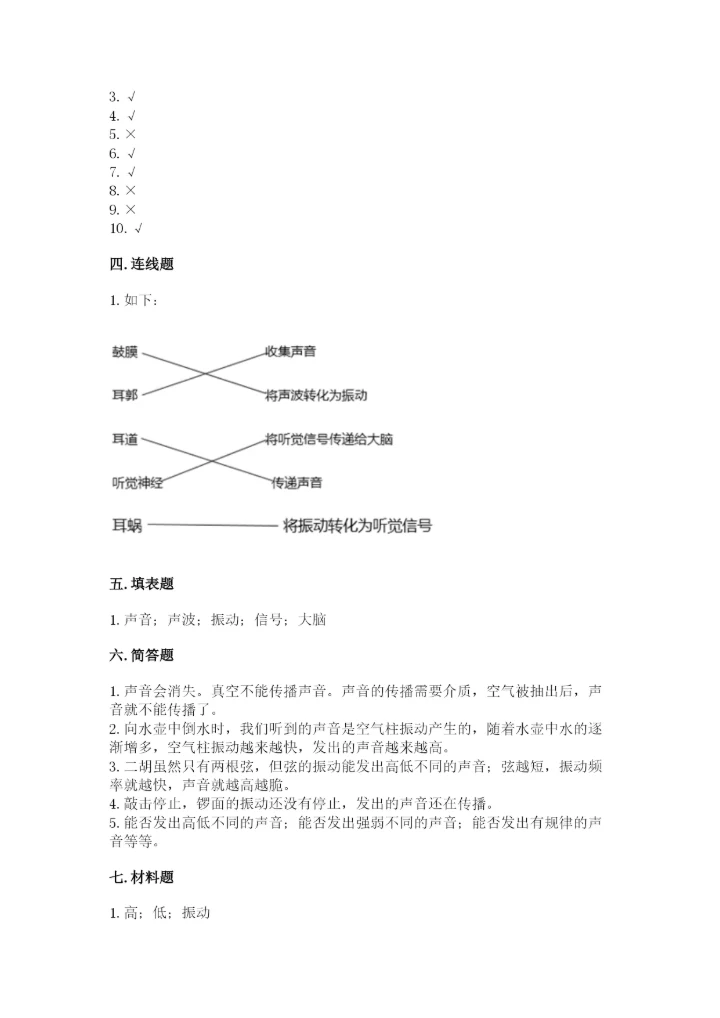 教科版科学四年级上册第一单元声音测试卷汇总.docx