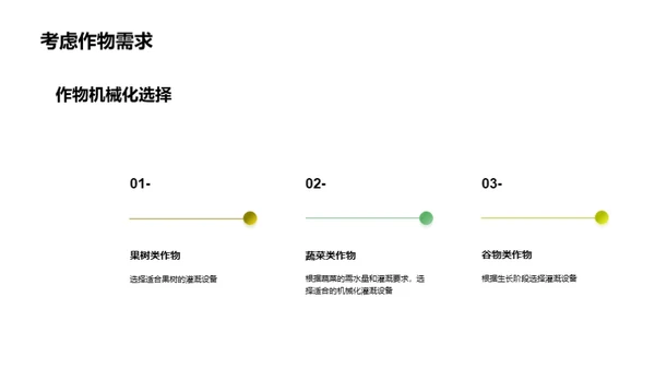 农田灌溉：技术与实践