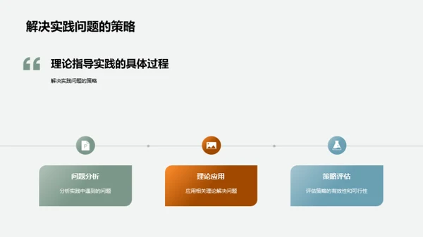 理论指导下的实践探索