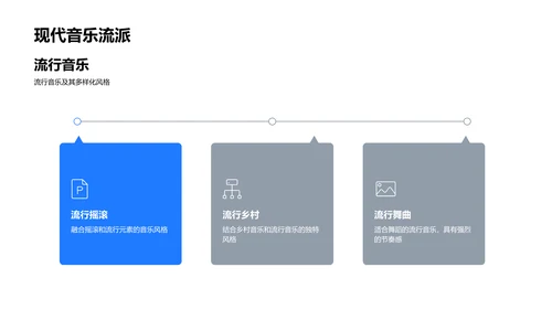 音乐课堂实践教学PPT模板