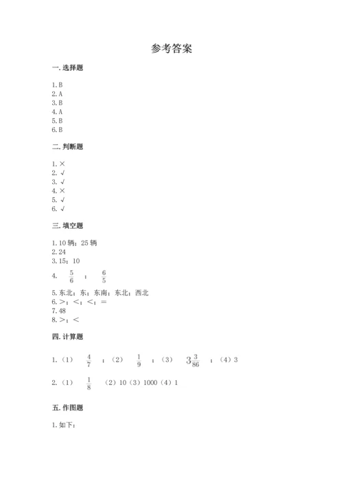 人教版六年级上册数学期中测试卷及参考答案【培优a卷】.docx