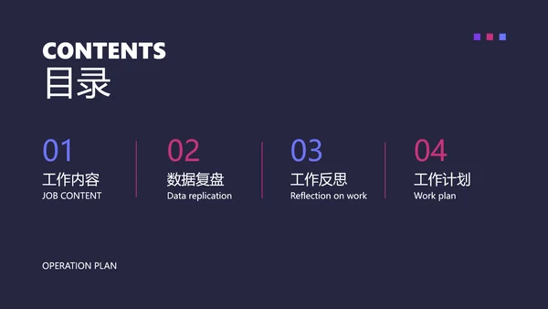深色简约风通用工作复盘总结