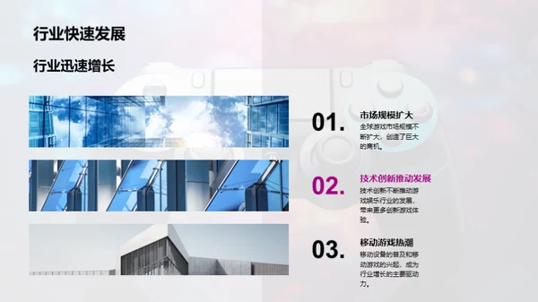 游戏行业职场内参