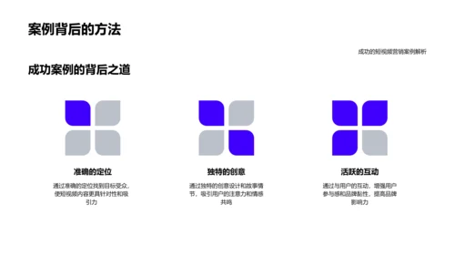 短视频营销讲座