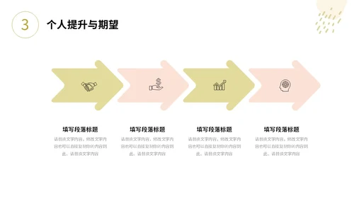 小清新形状线条花草手绘简笔公司新员工转正答辩PPT