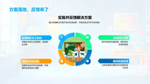 合作学习实践报告PPT模板