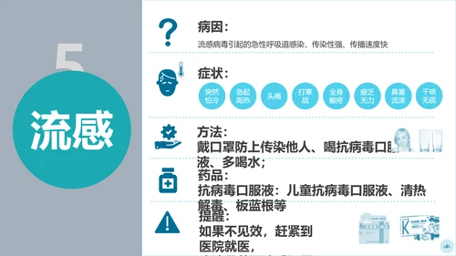 儿童感冒中医治疗儿科PPT课件