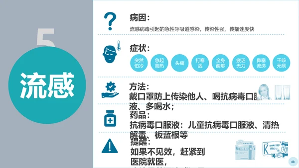 儿童感冒中医治疗儿科PPT课件