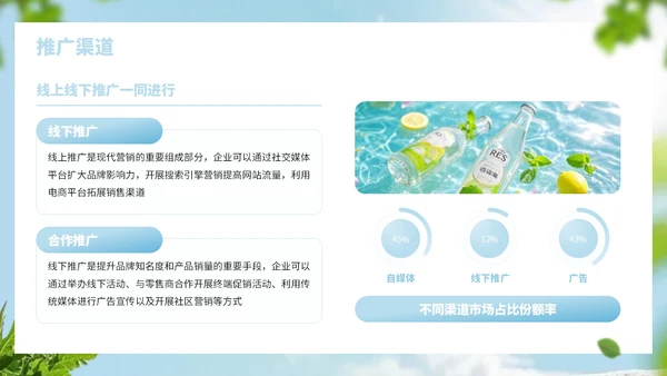 浅蓝色简约风饮品行业商业计划书