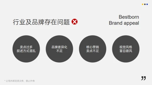 产品运营分析报告通用PPT模板