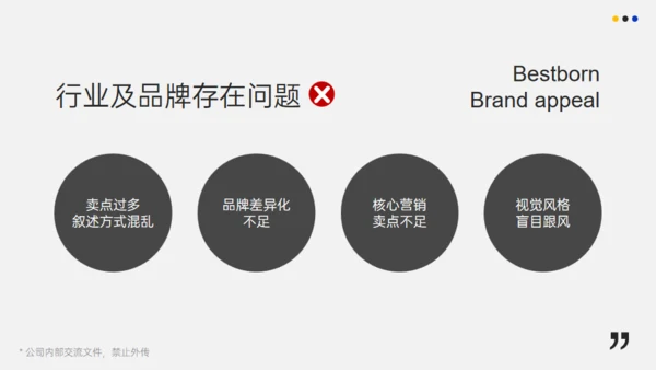 产品运营分析报告通用PPT模板