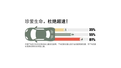 多色插画PPT条形图