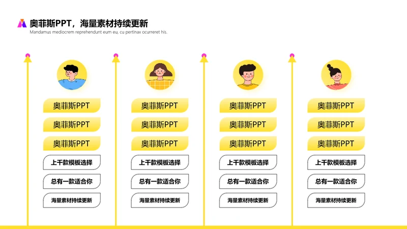 扁平风黄色组织架构图PPT
