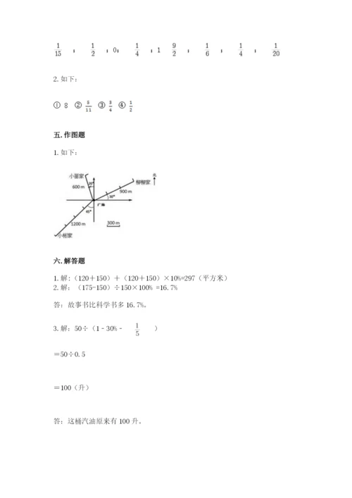 2022人教版六年级上册数学期末测试卷（名校卷）.docx