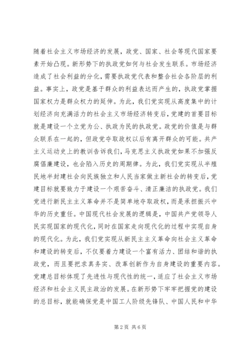 党建设方向学习总结.docx