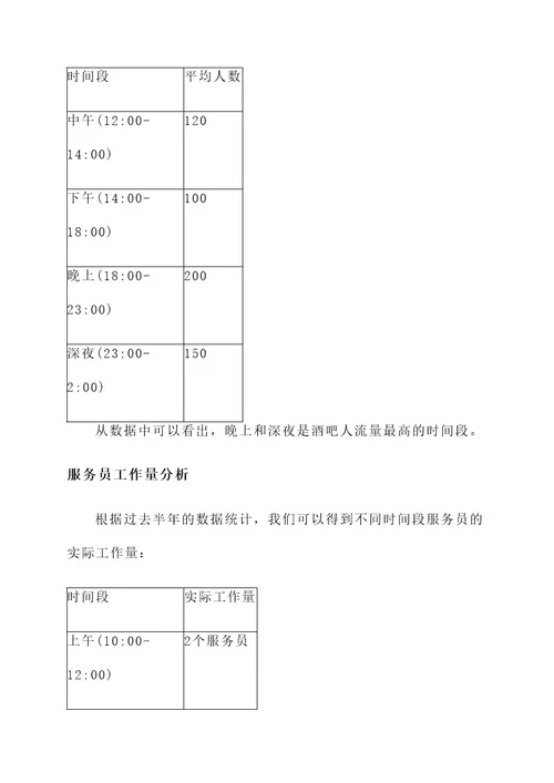 酒吧服务员调整方案