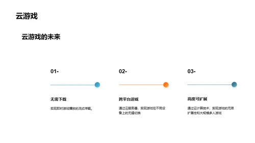 未来游戏技术趋势