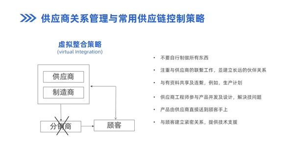 蓝色商务风企业实拍PPT模板供应商关系管理