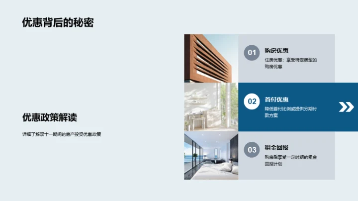 双十一房产投资策略