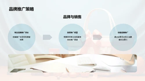 赋能双十一