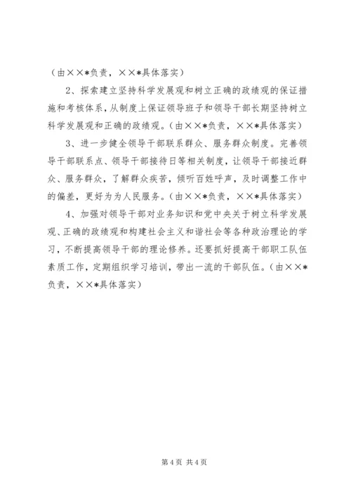 民主生活会情况报告 (12).docx