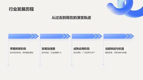 蓝色渐变风小组作业汇报PPT模板