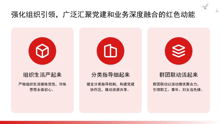 全面增强机关基层党组织政治功能和组织功能党课ppt课件