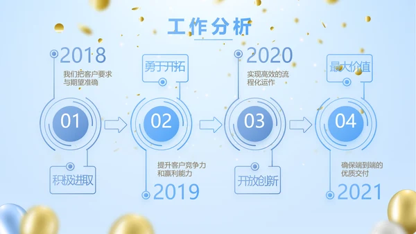 蓝色时尚公司年会活动策划动态PPT模板