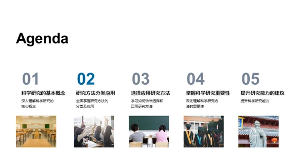 掌握研究方法