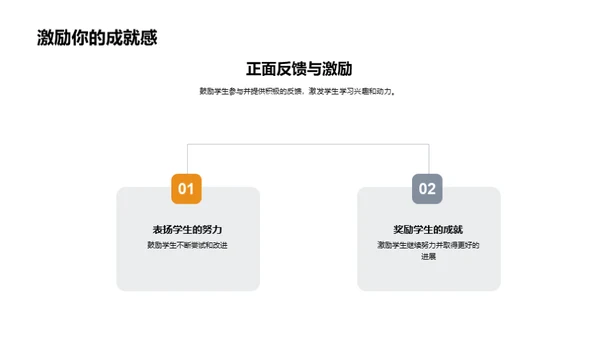 初阶舞蹈引领者