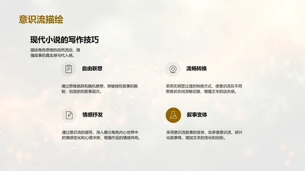 现代小说解读讲座