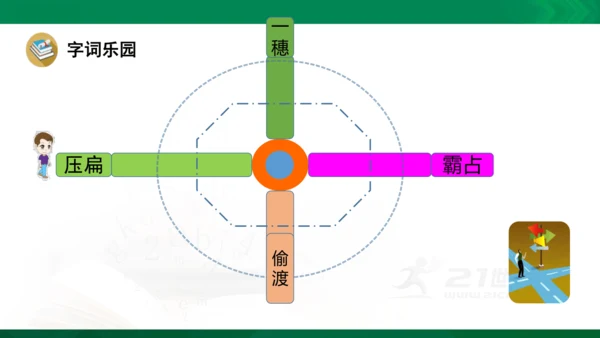3《现代诗二首》 花牛歌  课件（共22张PPT）