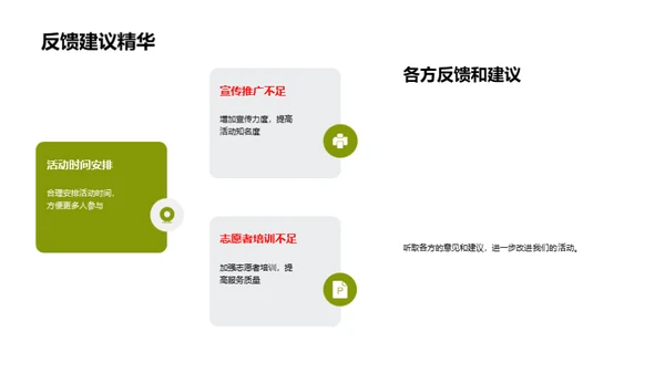 环保公益：反思与进步