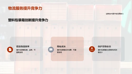 颠覆物流-智能塑料包装