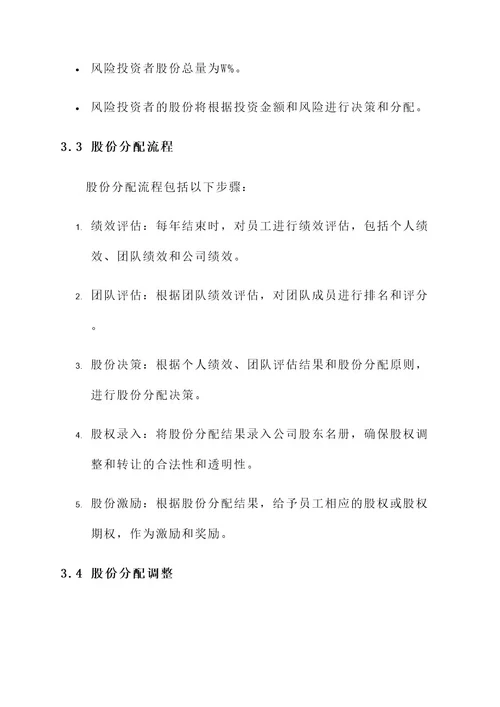 贸易公司股份合理分配方案