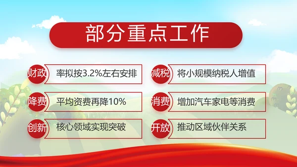推进乡村振兴重点工作总结动态PPT