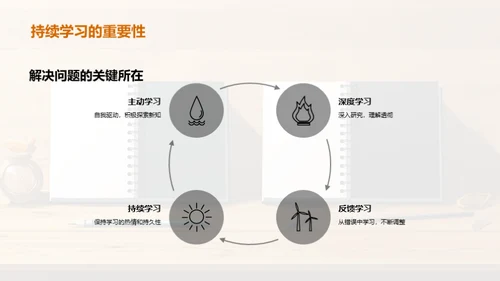 博士之路：挑战与突破