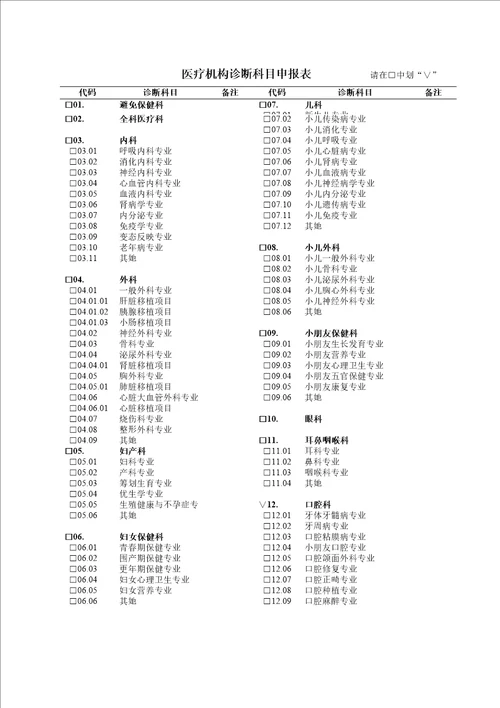 医疗机构具体申请执业登记注册书