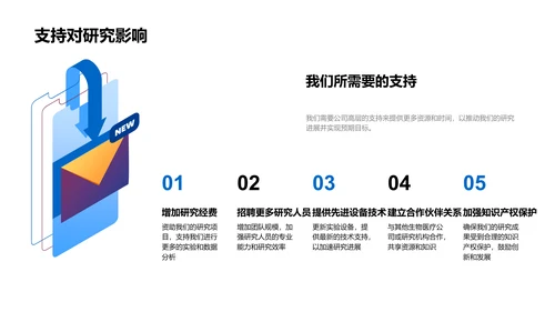 生物部门月报PPT模板