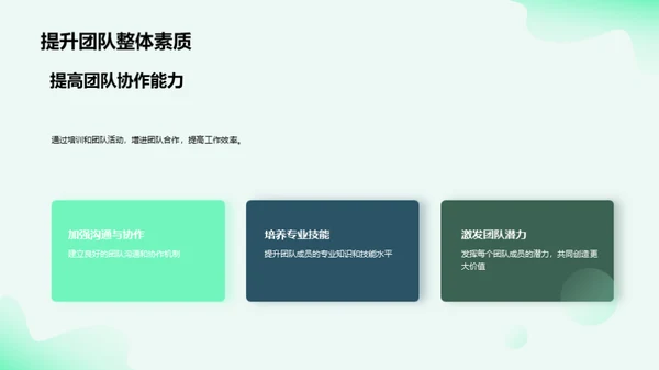 礼仪赋能房产销售