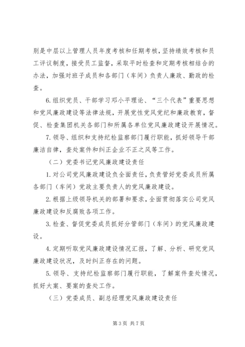 企业党风廉政建设责任制实施细则.docx