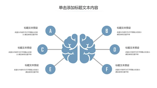 基因生物化学医疗医学DNA学术研究PPT